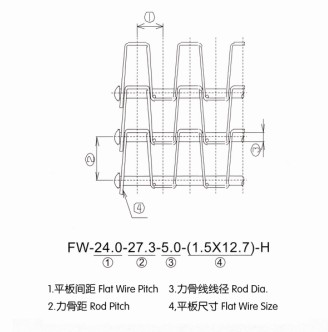 長城網帶 長城網帶CAD