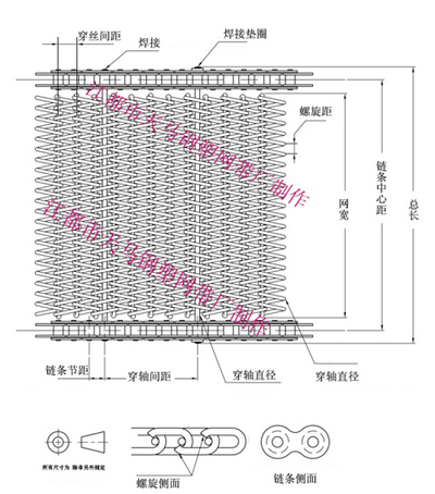 人字型鏈條網帶報價標注圖解