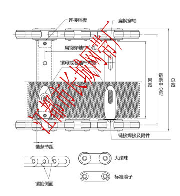 標準大齒輪鏈條網帶標注圖